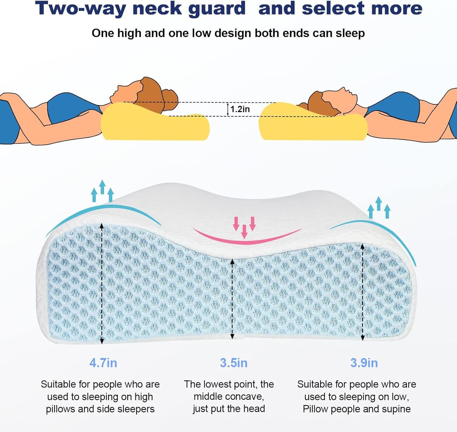 Womdee Memory Foam Cervical Pillow for Neck Pain Relief with Replacement Ice Silk Pillowcase, Cooling Ice Silk Bed Pillow, Ergonomic Orthopedic Contour Support Pillow for Stomach Side & Back Sleepers